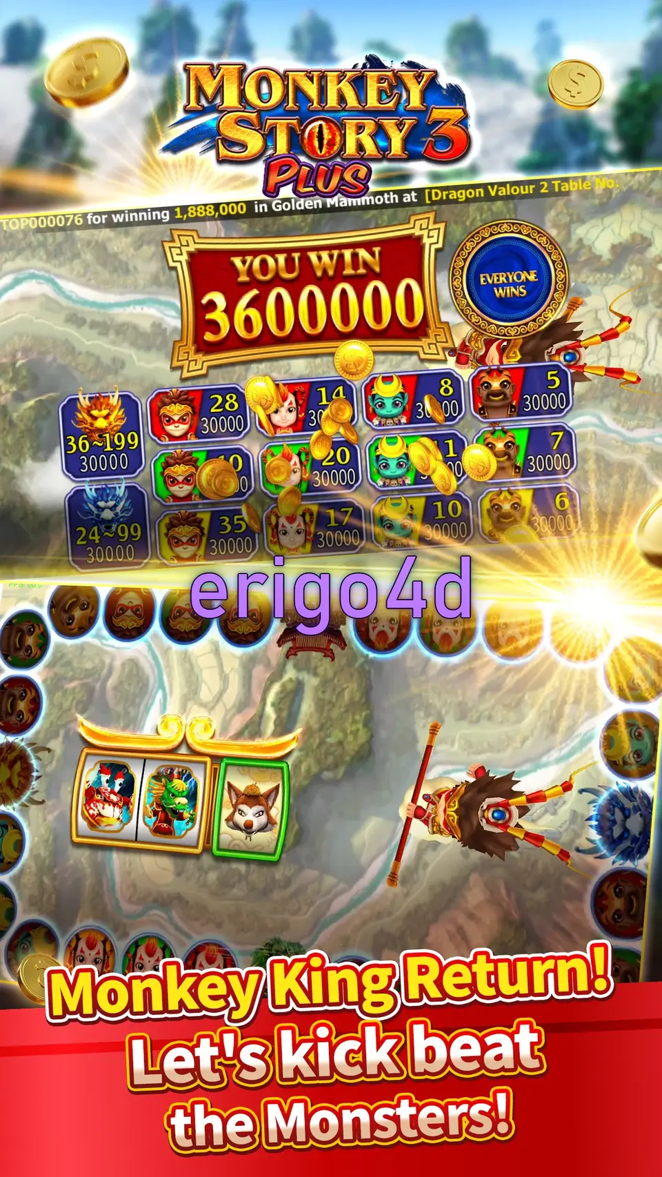 erigo4d Masuk